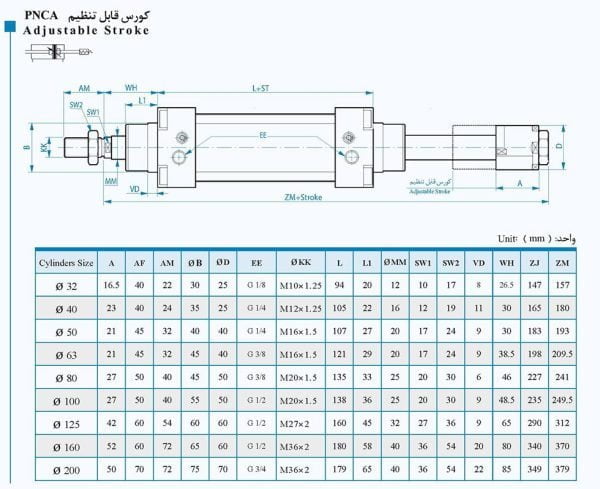 سیلندر با کورس قابل تنظیم PNCA ، قطر 160 و کورس 450 میلیمتر (ISO 6431)