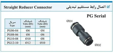 اتصال رابط مستقیم تبدیلی PG