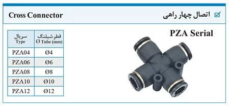 اتصال چهار راهی PZA