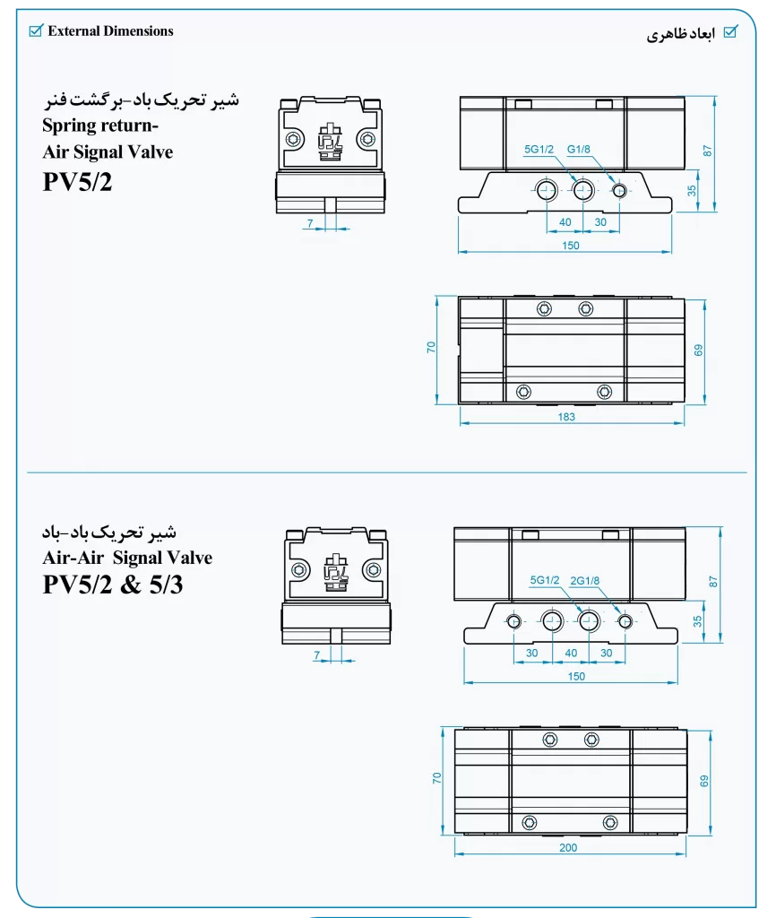 ابعاد 1.2