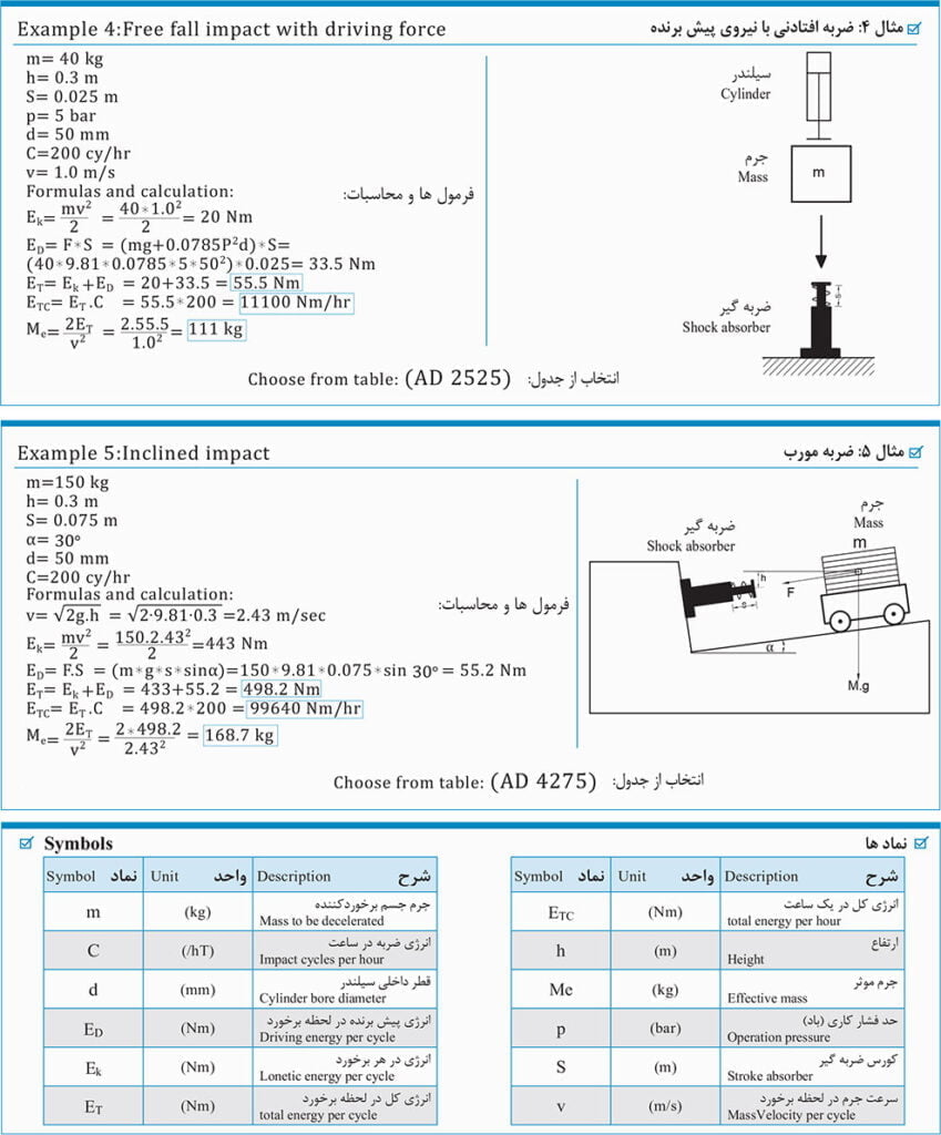فرمول کاربردی 2