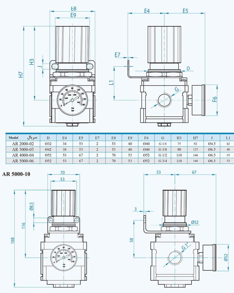 ar-cad