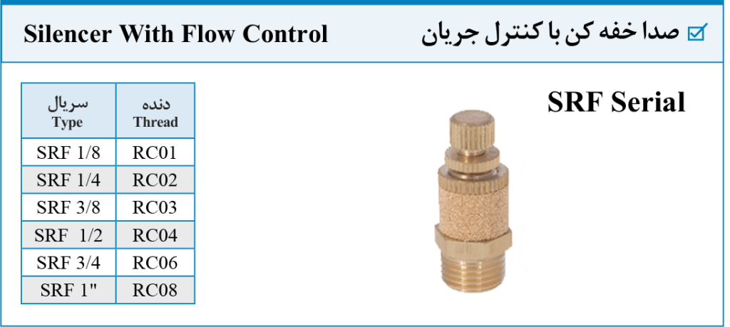 صدا خفه کن با کنترل جریان