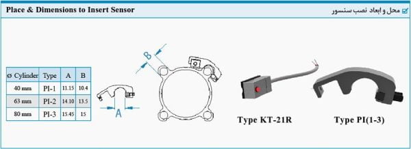 سنسور سیلندر استاندارد KT-21R-2M