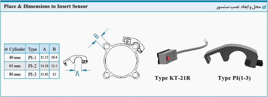 kt21r-Dim